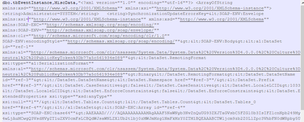 بخشی از محتوای آلوده در پایگاه داده SUSDB